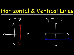 Graph Horizontal And Vertical Lines