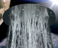 Cool Shower Head By Flexdoccia