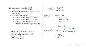 The Asymptotes Of A Rational Function