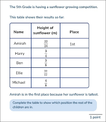 35 Math Questions For 5th Graders