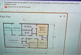 Home If Construction Costs