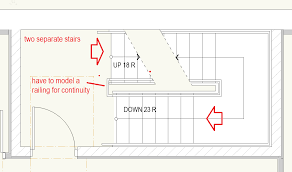 Basic Stair Question Architecture