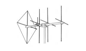 maco shooting star 4 element beam antenna