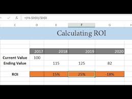 Calculate Roi Return On Investment