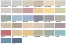 Curating A Whole House Colour Palette