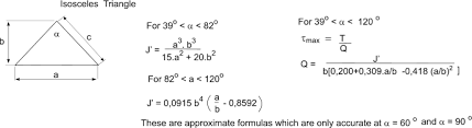 roymech torsion equations