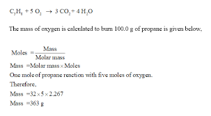 Consider The Combustion Reaction Of
