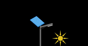Solar Light Stock Footage For