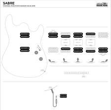 sabre electric guitar by ernie ball
