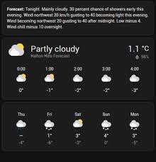 weather forecast summary frontend