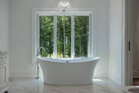 Bathroom Window Ideas Types Glazing
