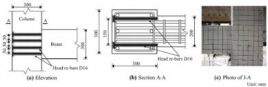 rc beam column joints