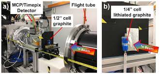 4d bragg edge tomography