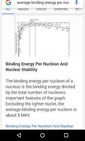 Nucleon Isa 931 Mevb 8 5 Mevc 1 6