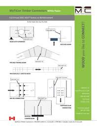 timber reinforcement guide mass