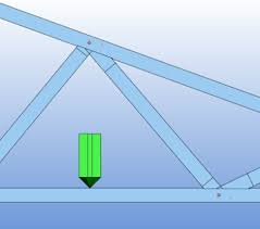 complete truss design process vertex
