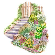 Garden Plans Filled With Plants