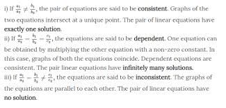 Cbse Class 10 Maths Notes Chapter 3