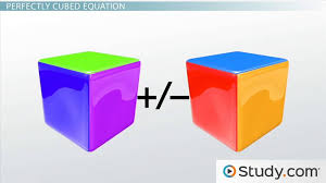 How To Solve Perfectly Cubed Equations