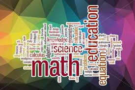 Math Word Cloud With Abstract