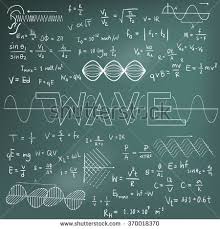 Wave Physics Science Theory Law