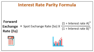 Interest Rate Parity What Is It