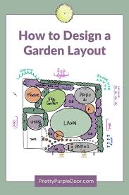 Design A Garden Layout A Step By Step