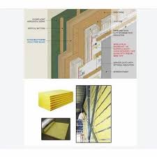 Thermal And Acoustic Insulation For