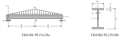 the steel beam in figure p8 27a 28a has