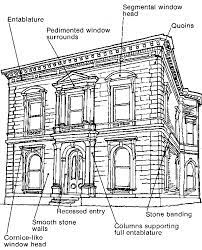 Renaissance Revival 1845 To 1885
