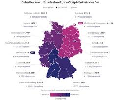 internationales javascript entwickler