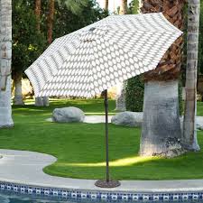 Patio Umbrellas Insteading