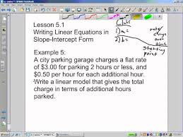 Slope Intercept Form