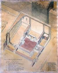 Early Art And Architecture
