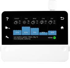 Forecast Smart Wifi Irrigation Controllers