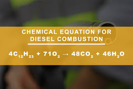 Equations Of Diesel You Must Know