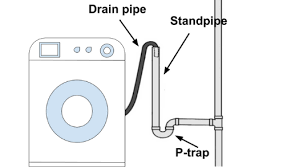 Why Your Washing Machine Smells Like