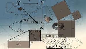 9 Arithmetic Sequence Examples Doc