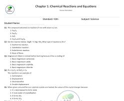Chemical Reactions And Equations Class
