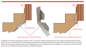 How To Cut And Install Stair Stringers