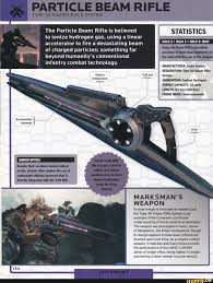 sniper system the particle beam