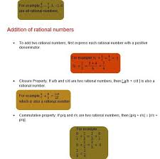 Class 8 Rational Numbers Basics