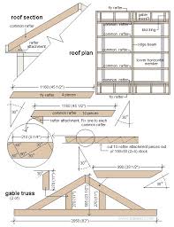 Free Playhouse Plans A Fun Project