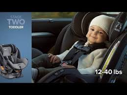 Chicco Fit4 4 In 1 Car Seat Setting