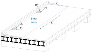 bridge deck drainage