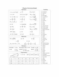 Basic Physics Study Sheet Pdf Physics