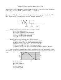 Ap Physics Simple Harmonic Motion