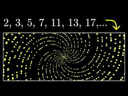 Why Do Prime Numbers Make These Spirals