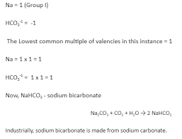 Writing Chemical Equations Chemistry