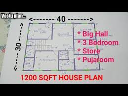 House Plan North Facing
